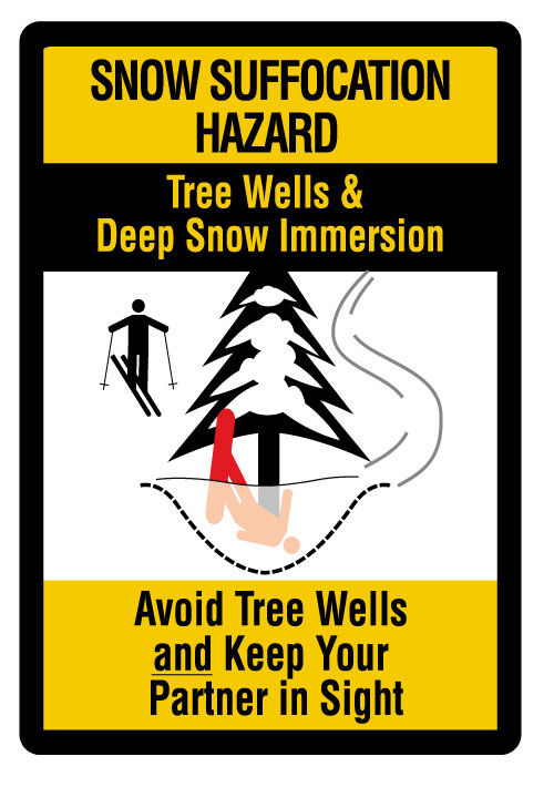 Treewell Warning Sign