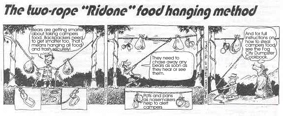 Ridone Food Hanging Method Drawing