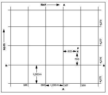 black and white drawing of a sample UTM grid