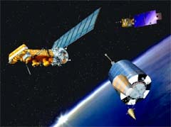 Cospas-Sarsat Satellites